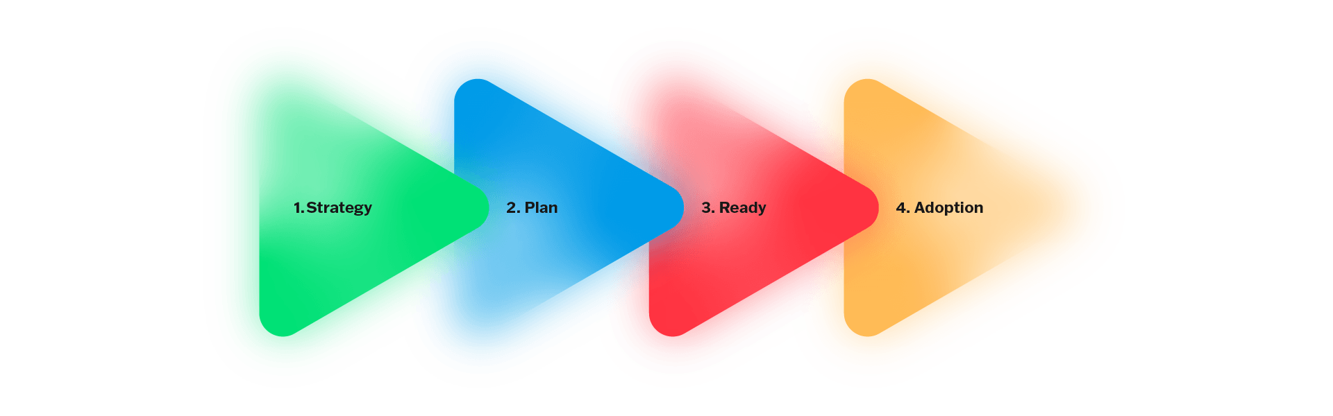 adoption illustration
