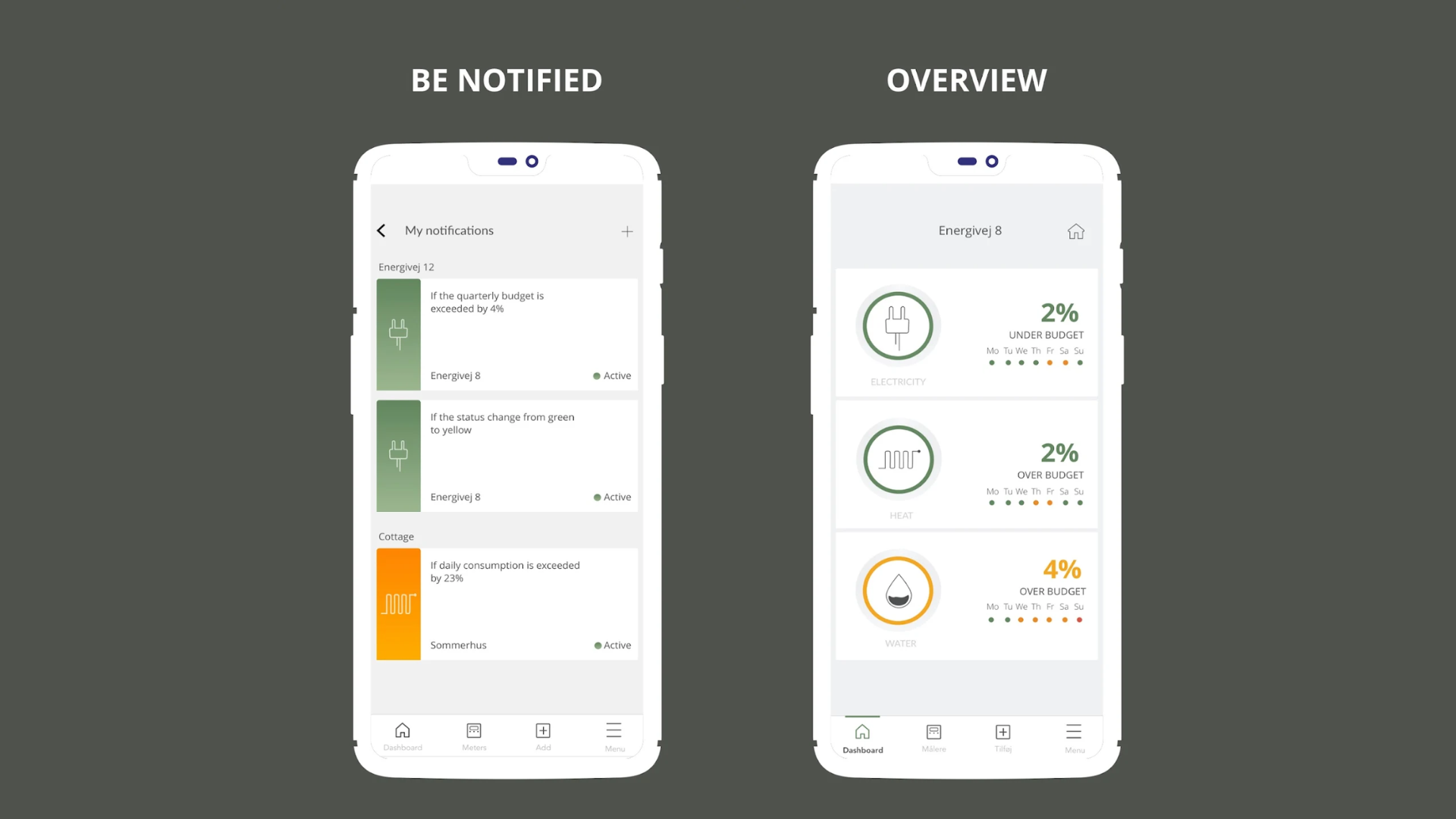watts app 3
