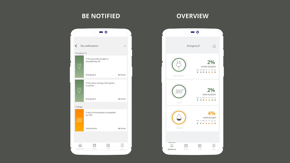 Watts - mobilioji aplikacija, kuri taupo elektrą ir sodina miškus
